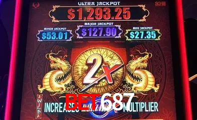 Bikini Paradise Slot - PG Soft